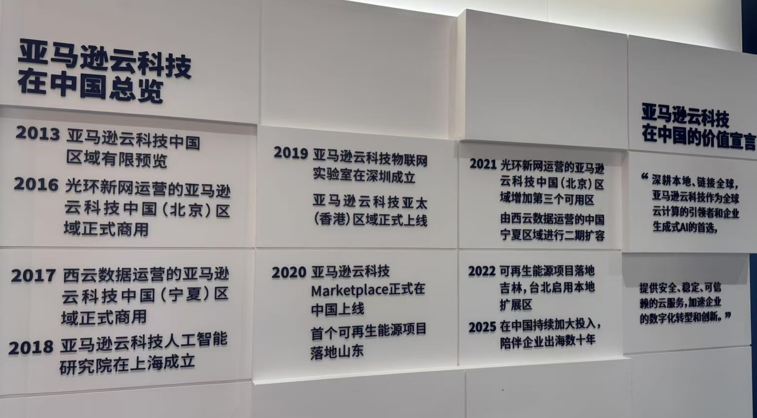 2 亚马逊 历程.png 2 亚马逊 历程.png