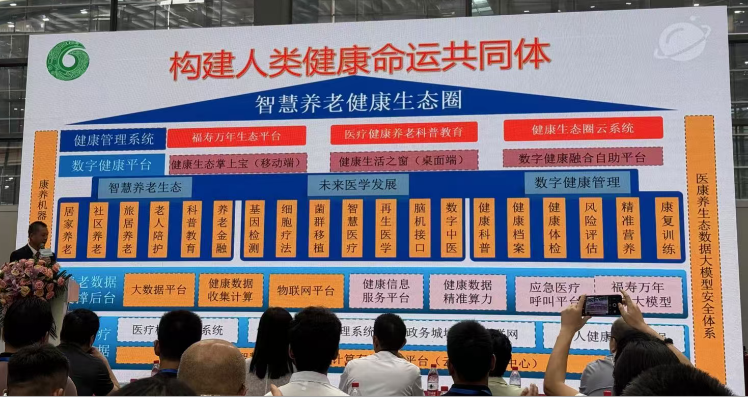 2 智慧养老 总图.png 2 智慧养老 总图.png