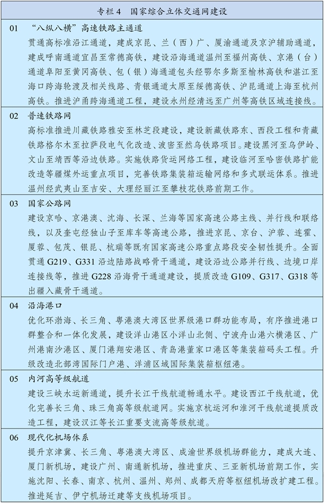 7-1 专栏4 国家综合立体交通网建设.jpg