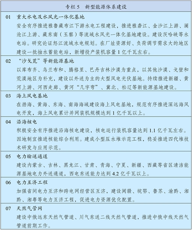 7-2 专栏5 新型能源体系建设.jpg