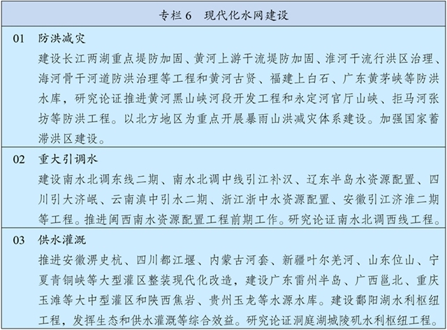 7-3 专栏6 现代化水网建设.jpg