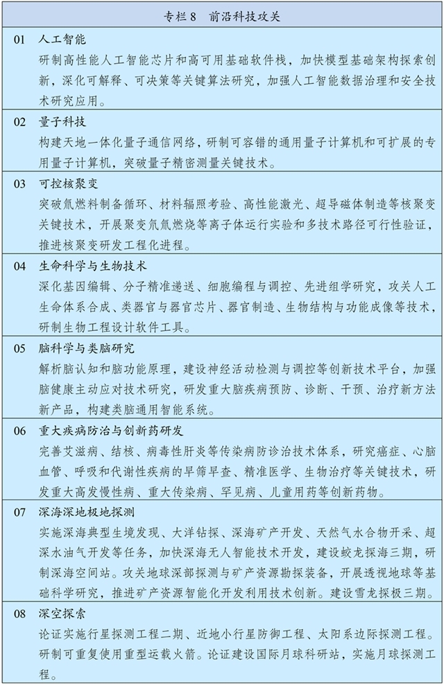 8-2 专栏8 前沿科技攻关.jpg