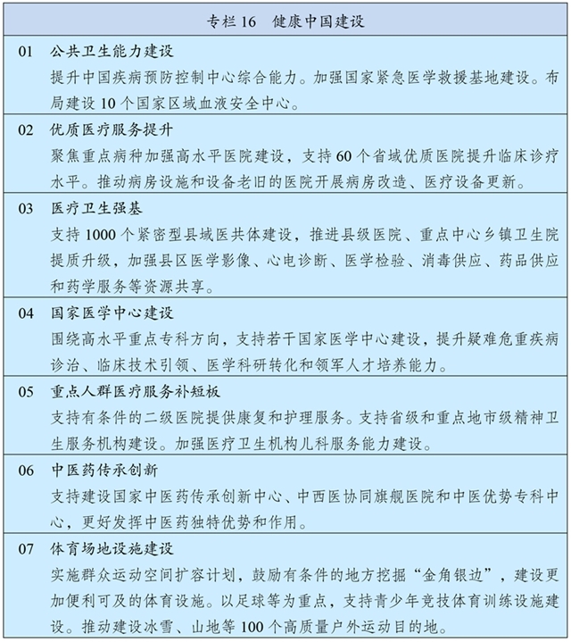 39-5 专栏16 健康中国建设.jpg