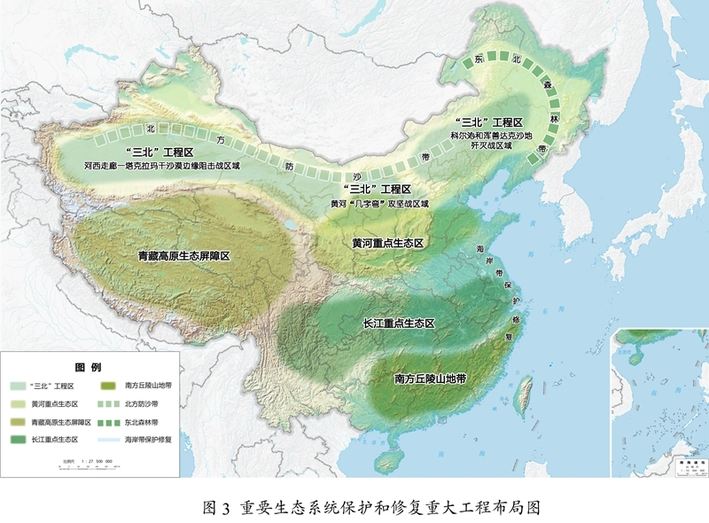 49-3-2 图3 重要生态系统保护和修复重大工程布局图.jpg