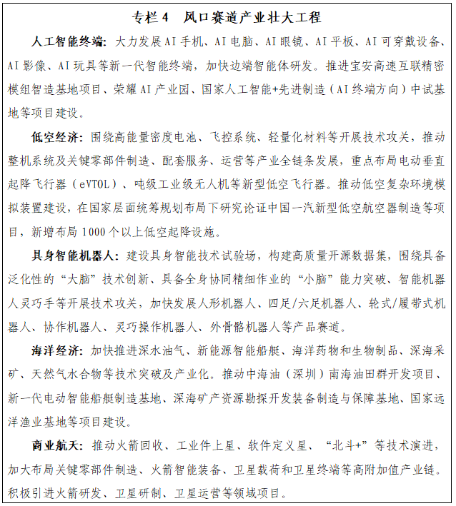 专栏4 风口赛道产业壮大工程.png