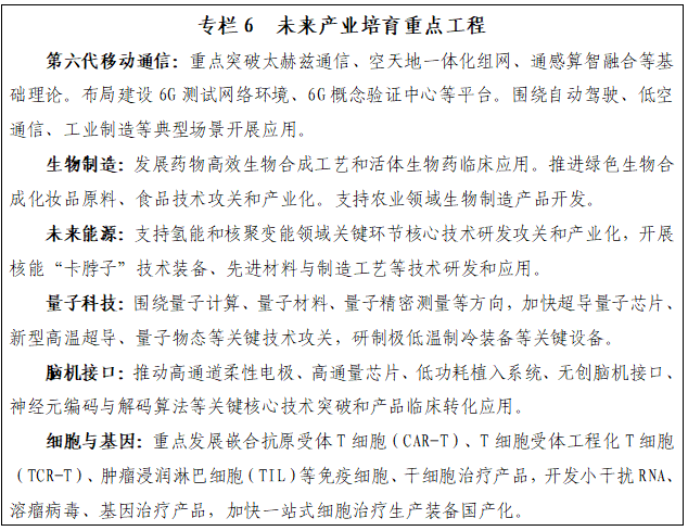 专栏6 未来产业培育重点工程.png
