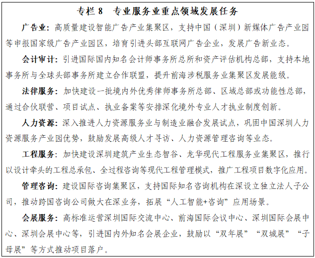 专栏8 专业服务业重点领域发展任务.png
