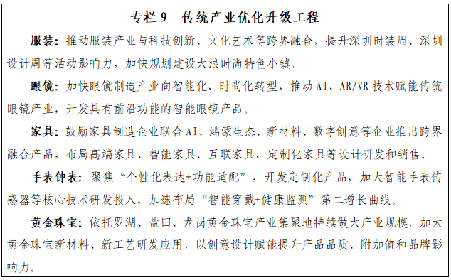 专栏9 传统产业优化升级工程.png