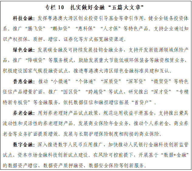 专栏10 扎实做好金融“五篇大文章”.png