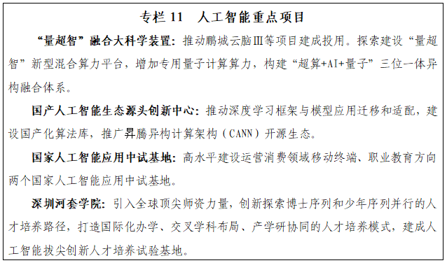 专栏11 人工智能重点项目.png