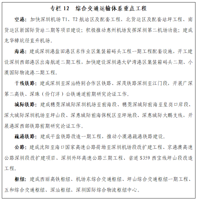 专栏12 综合交通运输体系重点工程.png