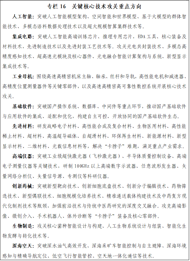 专栏16 关键核心技术攻关重点方向.png