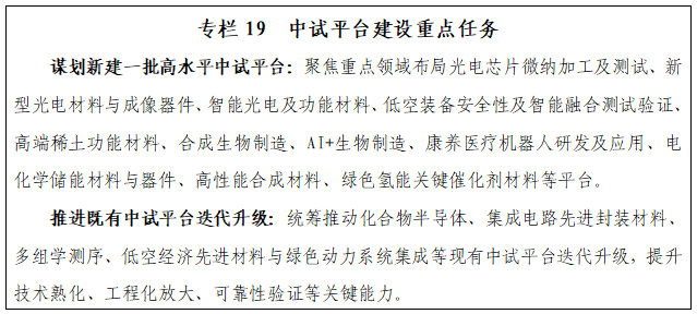 专栏19 中试平台建设重点任务.png