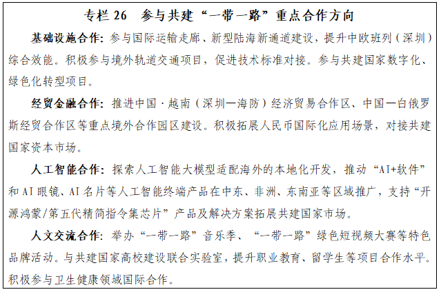 专栏26 参与共建“一带一路”重点合作方向.png