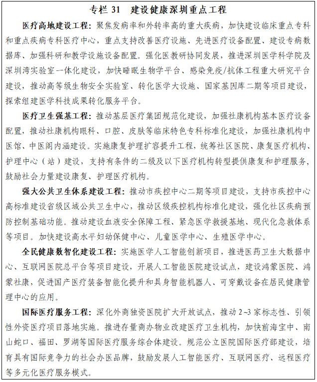 专栏31 建设健康深圳重点工程.png
