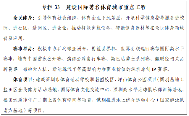 专栏33 建设国际著名体育城市重点工程.png