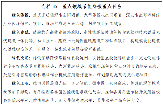 专栏35 重点领域节能降碳重点任务.png