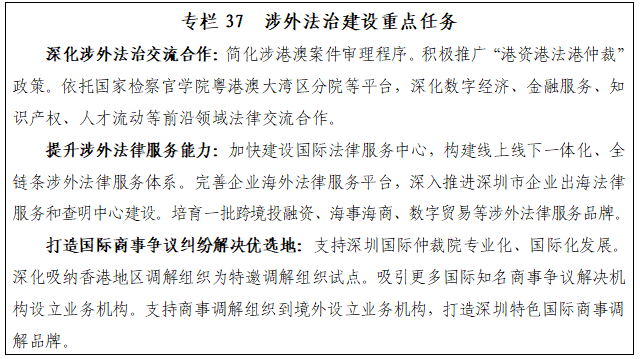 专栏37 涉外法治建设重点任务.png