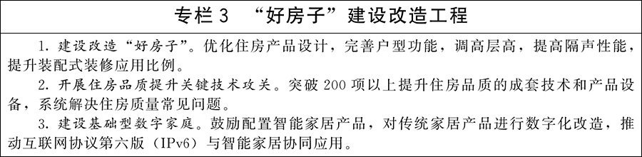 专栏3 “好房子”建设改造工程.jpg