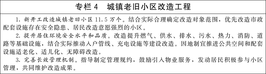 专栏4 城镇老旧小区改造工程.jpg