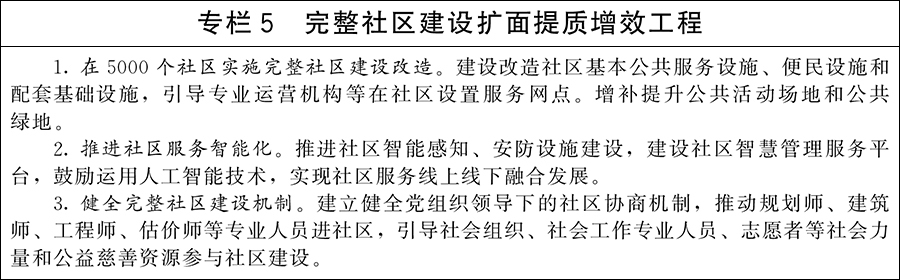 专栏5 完整社区建设扩面提振增效工程.jpg