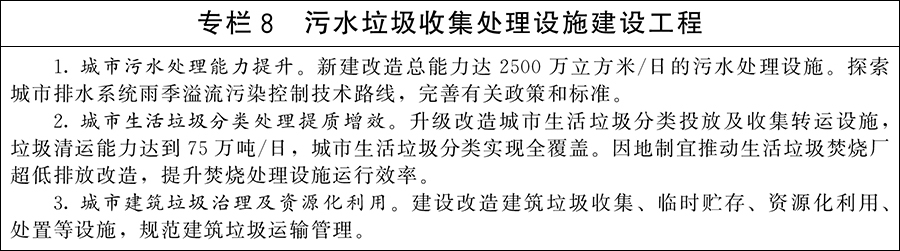 专栏8 污水垃圾收集处理设施建设工程.jpg