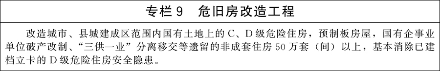专栏9 危旧房改造工程.jpg