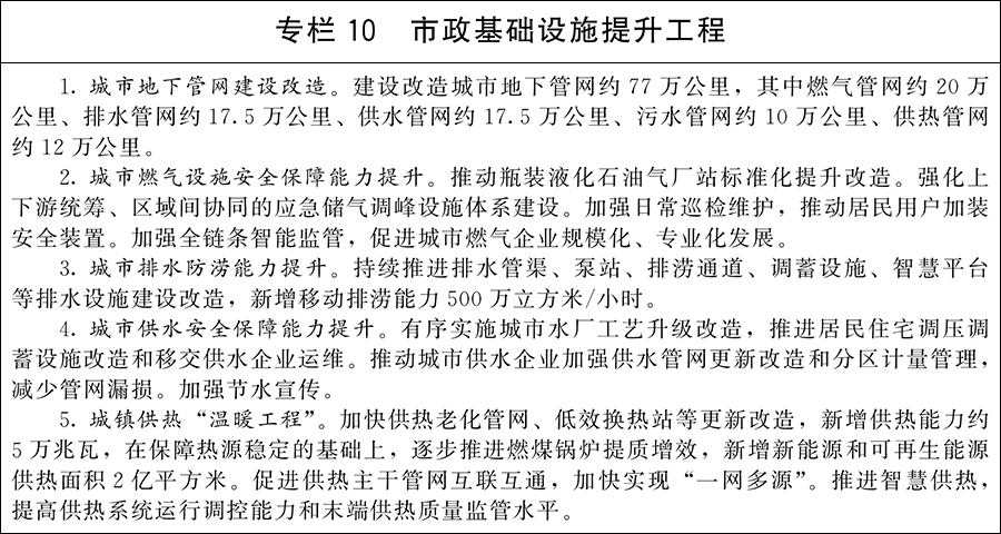 专栏10 市政基础设施提升工程.jpg