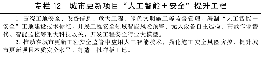 专栏12 城市更新项目“人工智能+安全”提升工程.jpg