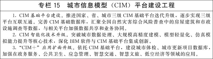 专栏15 城市信息模型（CIM）平台建设工程.jpg