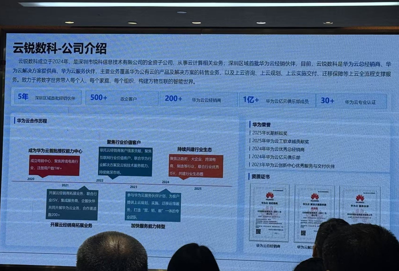 3 云锐数科.jpg