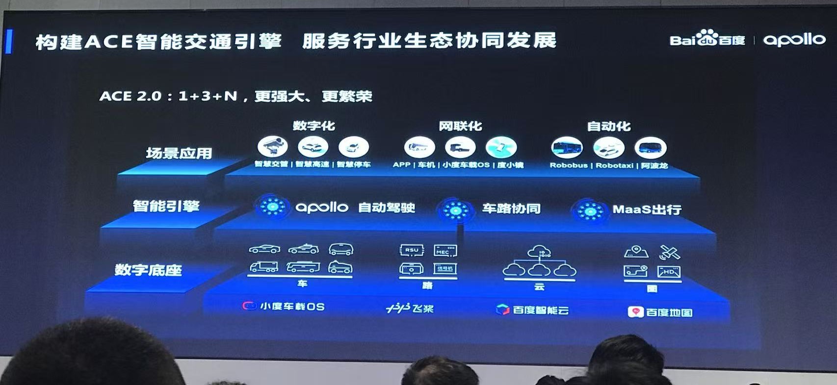 4 大会展示.jpg
